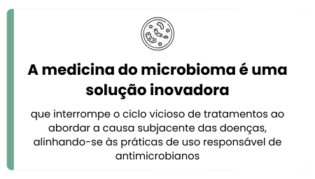 solucao