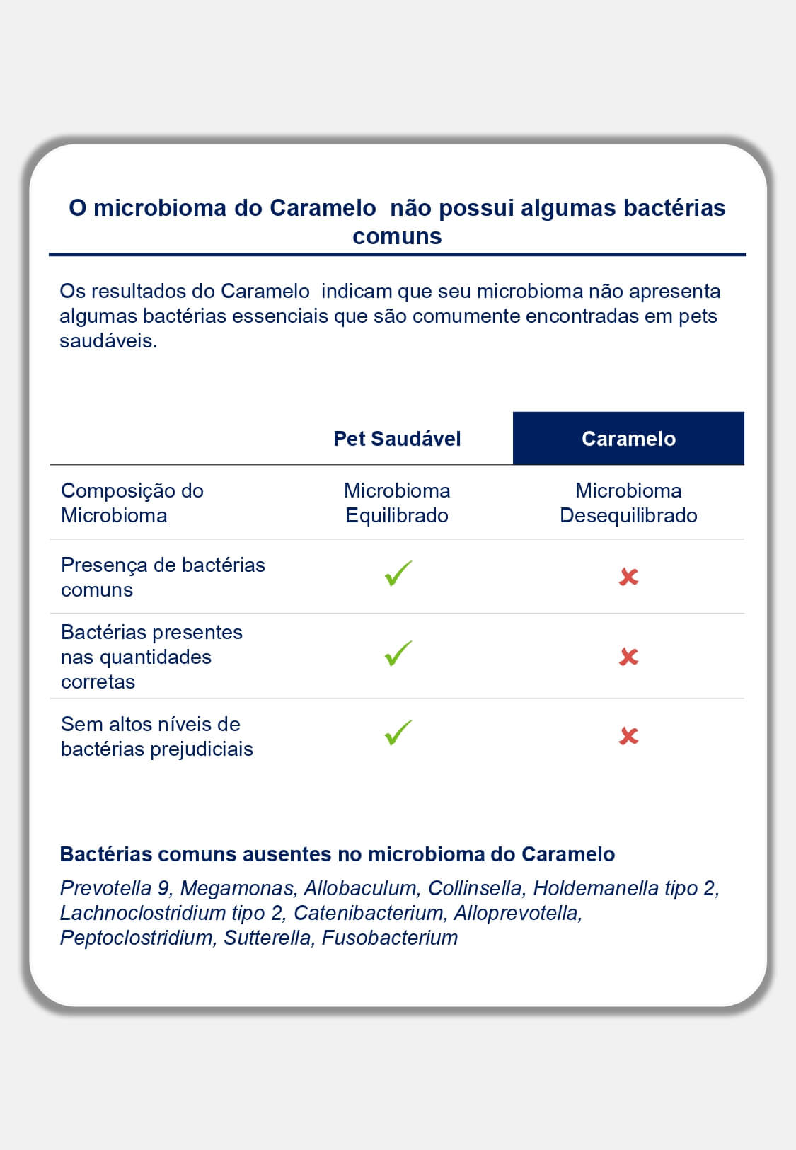 compar_microbioma